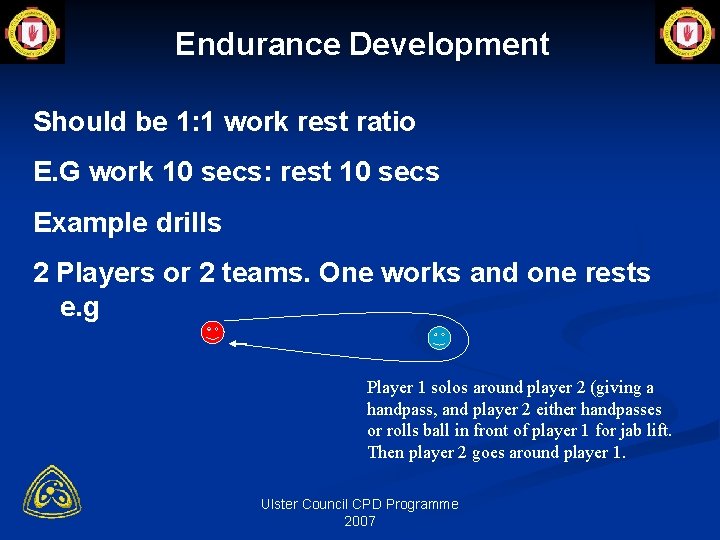 Endurance Development Should be 1: 1 work rest ratio E. G work 10 secs: