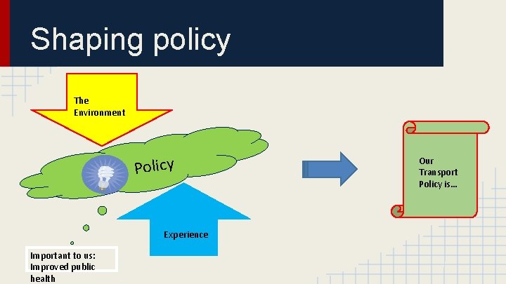 Shaping policy The Environment Policy Experience Important to us: Improved public health Our Transport