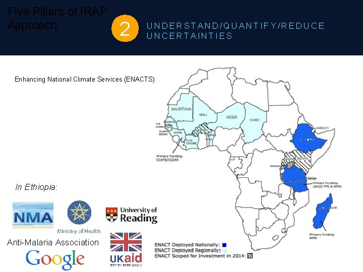 Five Pillars of IRAP Approach 2 UNDERSTAND/QUANTIFY/REDUCE UNCERTAINTIES Enhancing National Climate Services (ENACTS) In