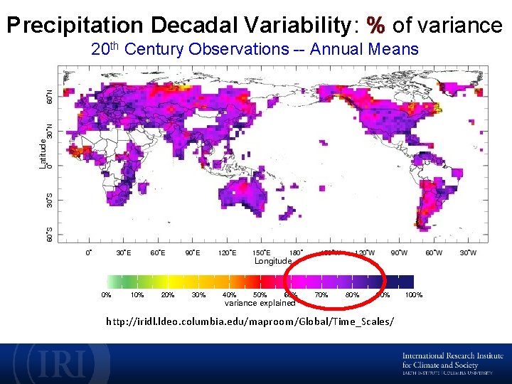 Precipitation Decadal Variability: % of variance 20 th Century Observations -- Annual Means http:
