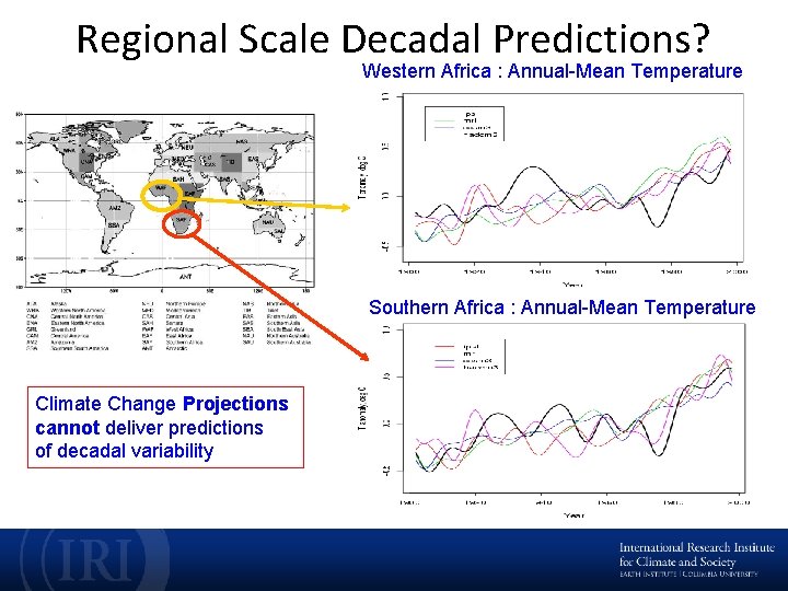 Regional Scale Decadal Predictions? Western Africa : Annual-Mean Temperature Southern Africa : Annual-Mean Temperature