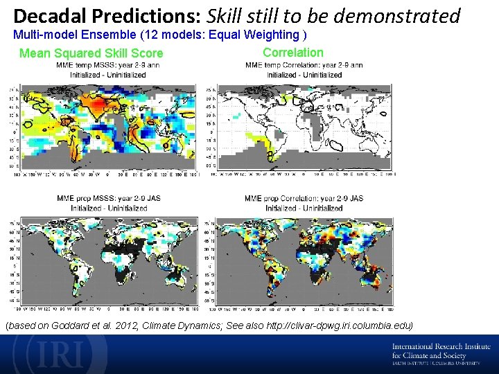 Decadal Predictions: Skill still to be demonstrated Multi-model Ensemble (12 models: Equal Weighting )