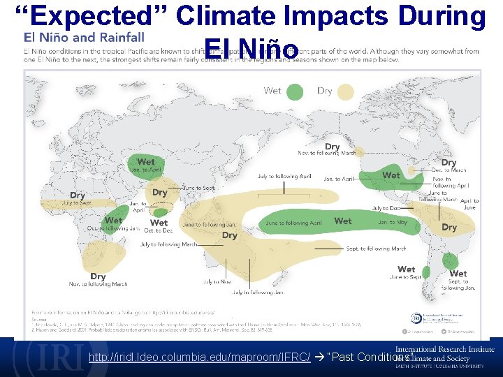 “Expected” Climate Impacts During El Niño http: //iridl. ldeo. columbia. edu/maproom/IFRC/ “Past Conditions” 