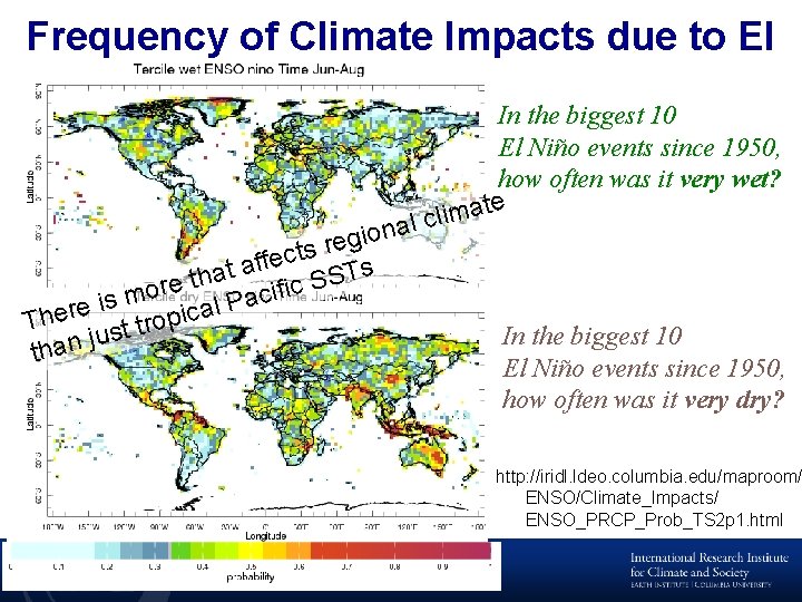 Frequency of Climate Impacts due to El Niño ion g e r cts e