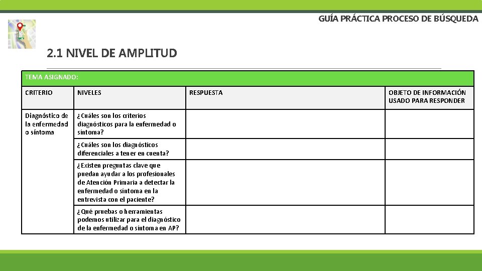 GUÍA PRÁCTICA PROCESO DE BÚSQUEDA 2. 1 NIVEL DE AMPLITUD TEMA ASIGNADO: CRITERIO NIVELES