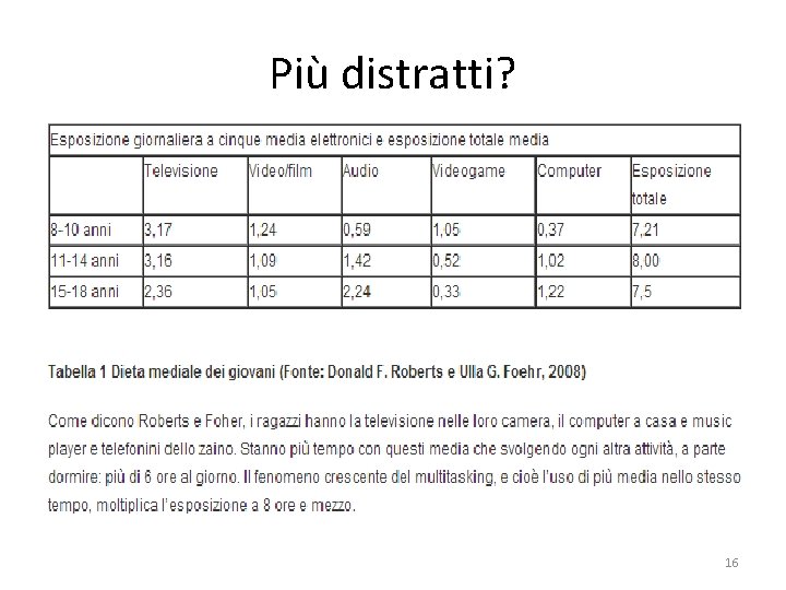 Più distratti? 16 