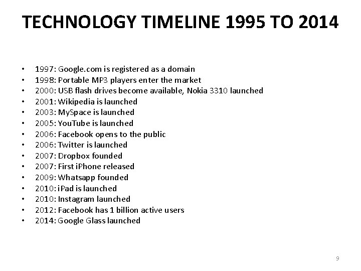 TECHNOLOGY TIMELINE 1995 TO 2014 • • • • 1997: Google. com is registered