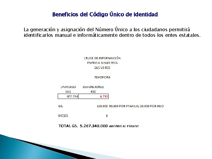 Beneficios del Código Único de Identidad La generación y asignación del Número Único a