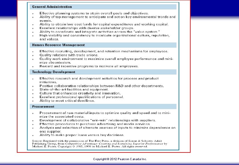 Copyright © 2012 Pearson Canada Inc. 