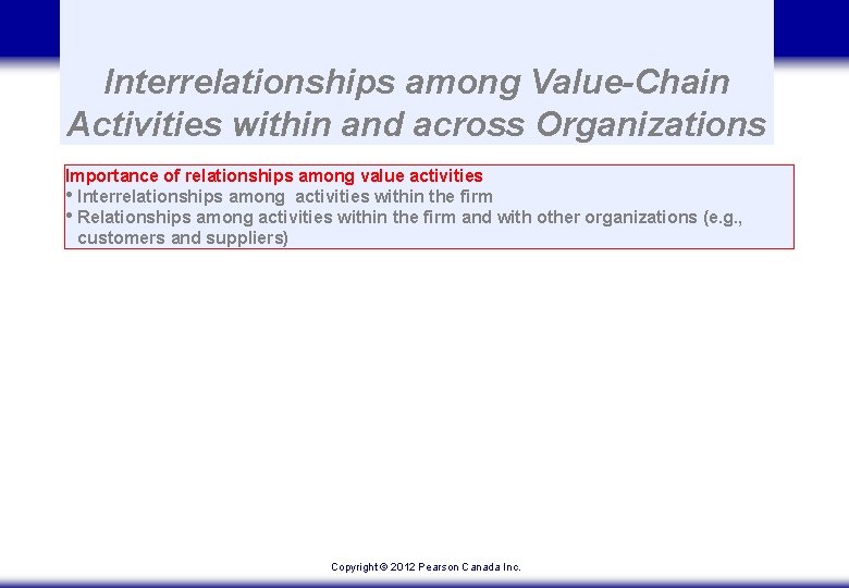 Interrelationships among Value-Chain Activities within and across Organizations Importance of relationships among value activities