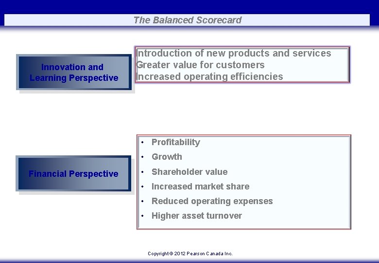 The Balanced Scorecard Innovation and Learning Perspective Introduction of new products and services Greater