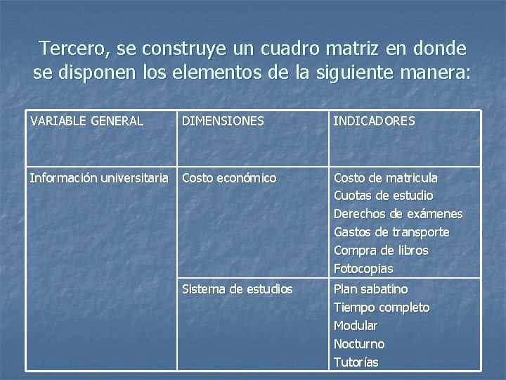 Tercero, se construye un cuadro matriz en donde se disponen los elementos de la