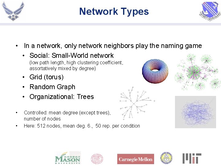 Network Types • In a network, only network neighbors play the naming game •