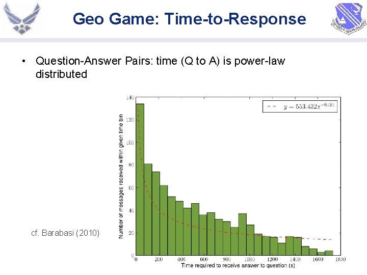 Geo Game: Time-to-Response • Question-Answer Pairs: time (Q to A) is power-law distributed cf.
