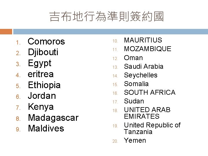 吉布地行為準則簽約國 1. 2. 3. 4. 5. 6. 7. 8. 9. Comoros Djibouti Egypt eritrea
