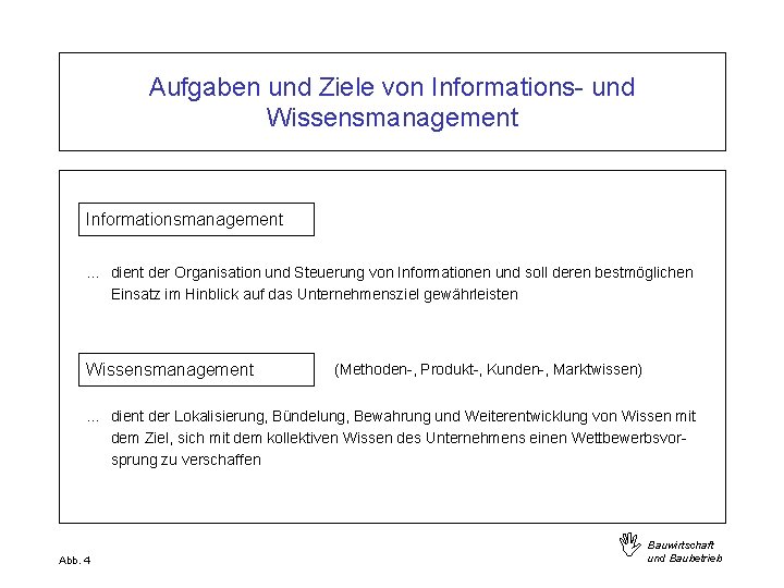 Aufgaben und Ziele von Informations- und Wissensmanagement Informationsmanagement. . . dient der Organisation und