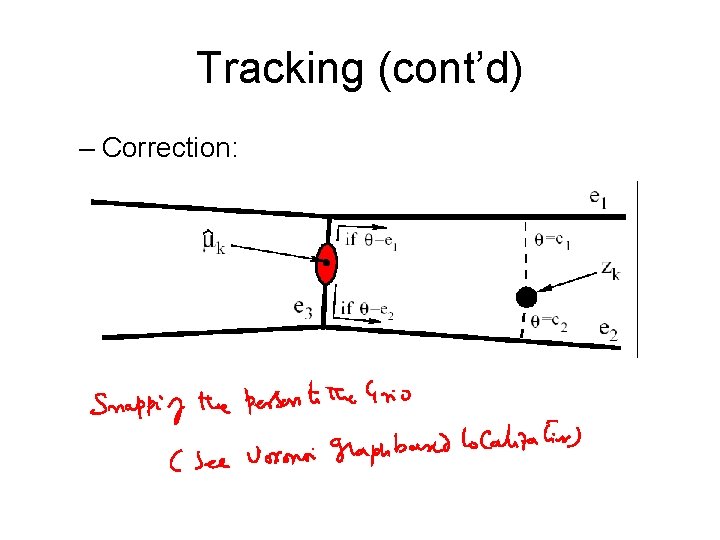 Tracking (cont’d) – Correction: 