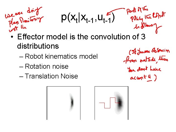 p(xt|xt-1, ut-1) • Effector model is the convolution of 3 distributions – Robot kinematics