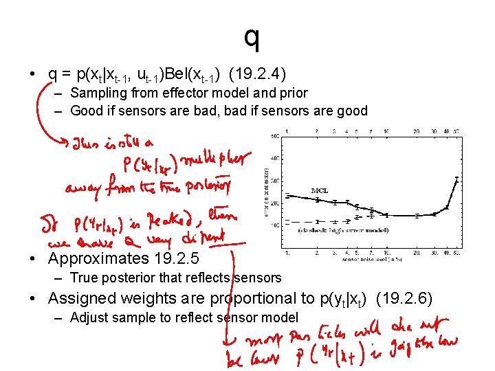 q • q = p(xt|xt-1, ut-1)Bel(xt-1) (19. 2. 4) – Sampling from effector model