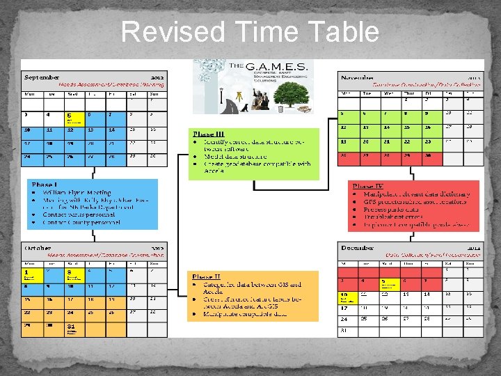 Revised Time Table 