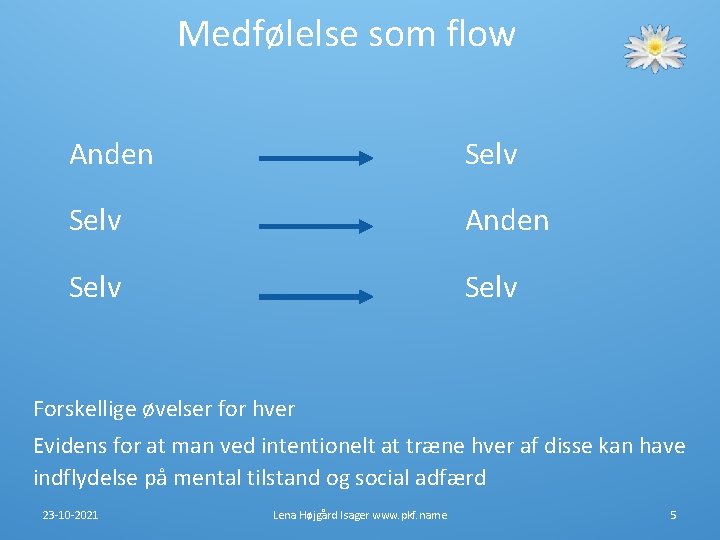 Medfølelse som flow Anden Selv Forskellige øvelser for hver Evidens for at man ved