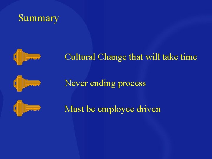 Summary Cultural Change that will take time Never ending process Must be employee driven