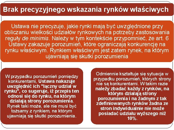 Brak precyzyjnego wskazania rynków właściwych Ustawa nie precyzuje, jakie rynki mają być uwzględnione przy