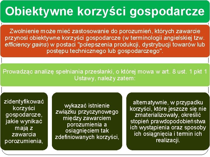 Obiektywne korzyści gospodarcze Zwolnienie może mieć zastosowanie do porozumień, których zawarcie przynosi obiektywne korzyści