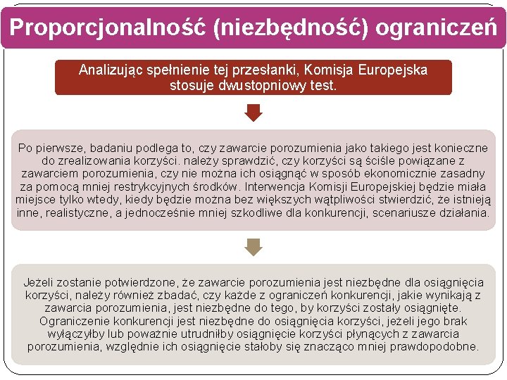 Proporcjonalność (niezbędność) ograniczeń Analizując spełnienie tej przesłanki, Komisja Europejska stosuje dwustopniowy test. Po pierwsze,