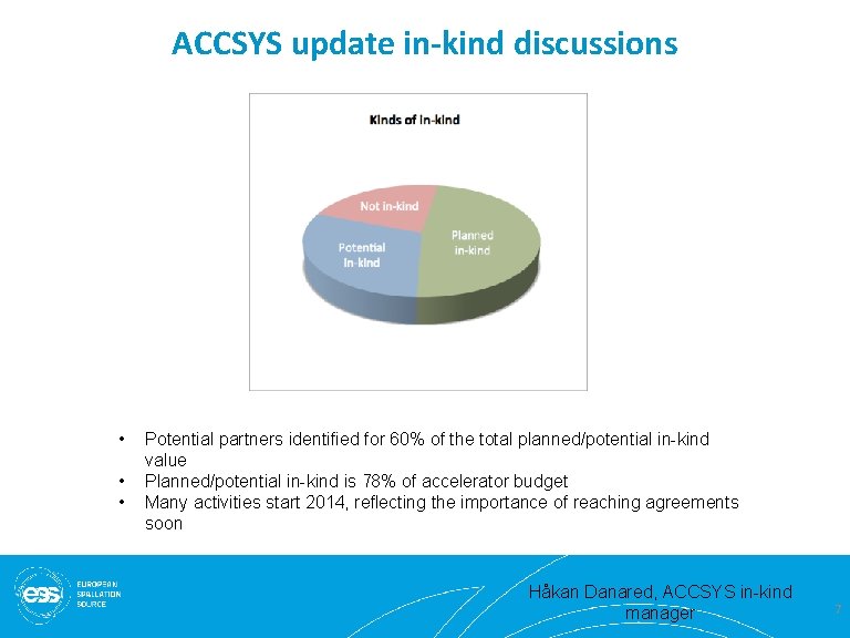 ACCSYS update in-kind discussions • • • Potential partners identified for 60% of the