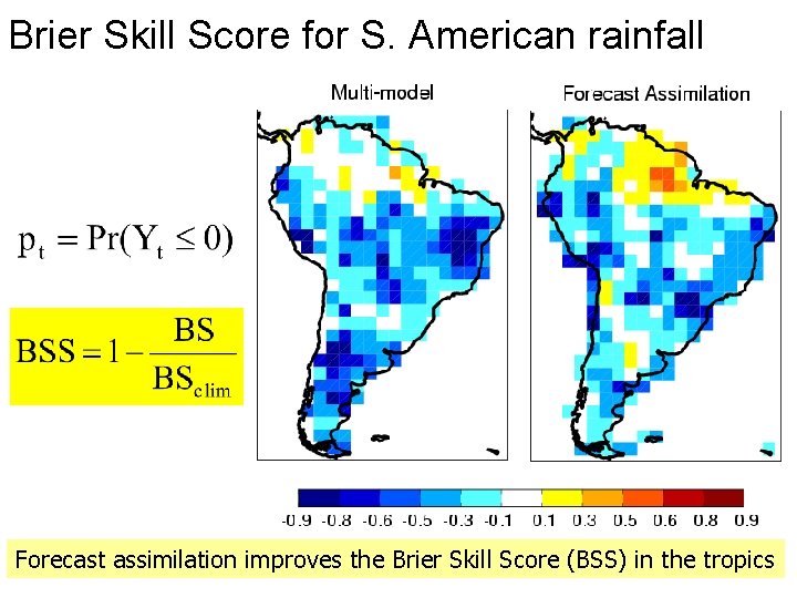 Brier Skill Score for S. American rainfall Forecast assimilation improves the Brier Skill Score