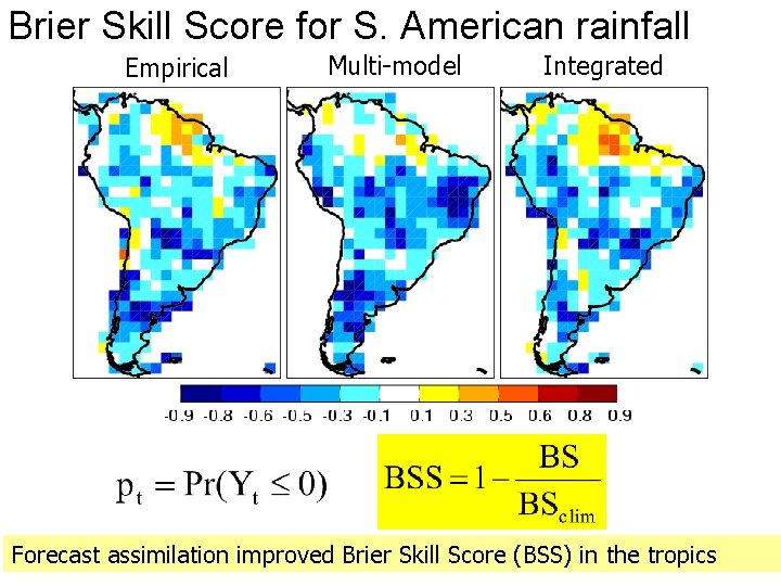 Brier Skill Score for S. American rainfall Empirical ENS Multi-model Integrated Forecast assimilation improved