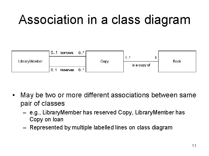 Association in a class diagram • May be two or more different associations between
