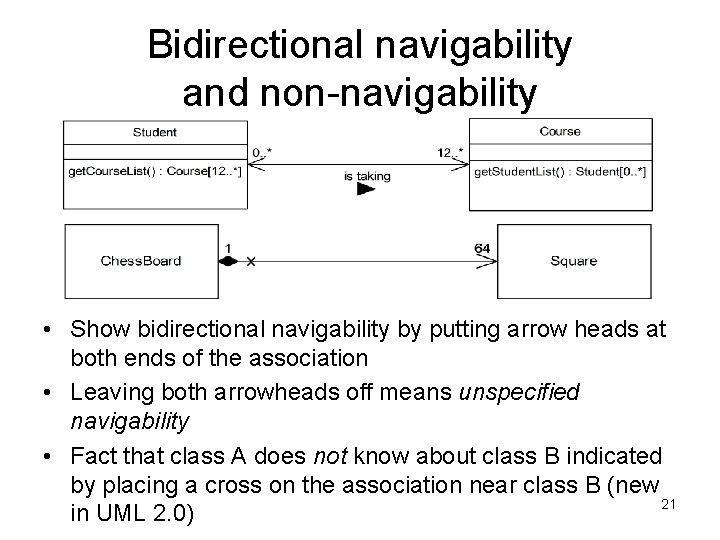 Bidirectional navigability and non-navigability • Show bidirectional navigability by putting arrow heads at both