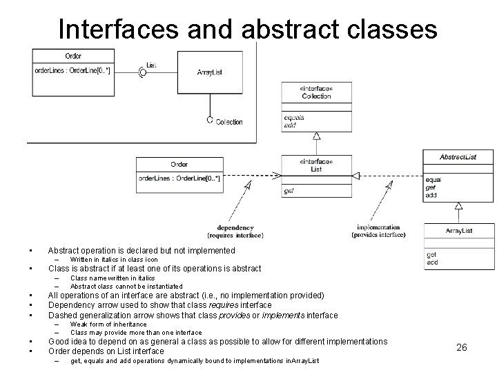 Interfaces and abstract classes • Abstract operation is declared but not implemented • Class