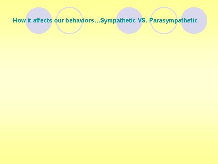 How it affects our behaviors…Sympathetic VS. Parasympathetic 