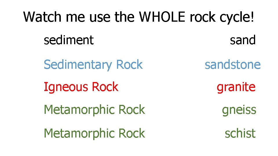 Watch me use the WHOLE rock cycle! sediment Sedimentary Rock Igneous Rock sandstone granite