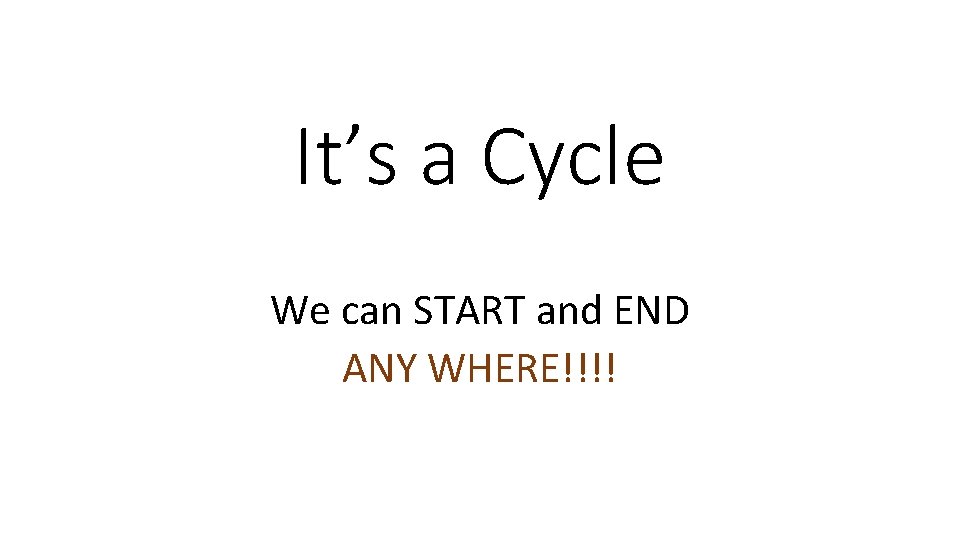 It’s a Cycle We can START and END ANY WHERE!!!! 