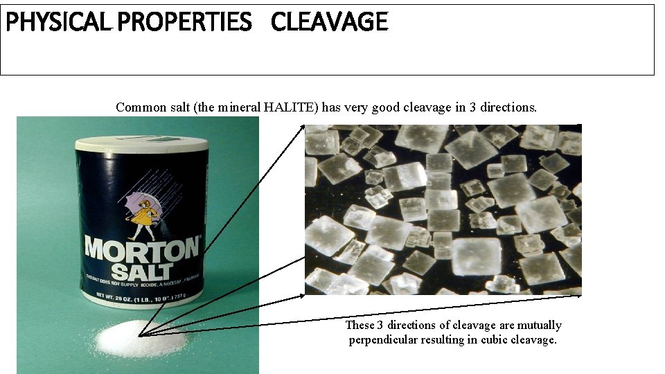 PHYSICAL PROPERTIES CLEAVAGE Common salt (the mineral HALITE) has very good cleavage in 3