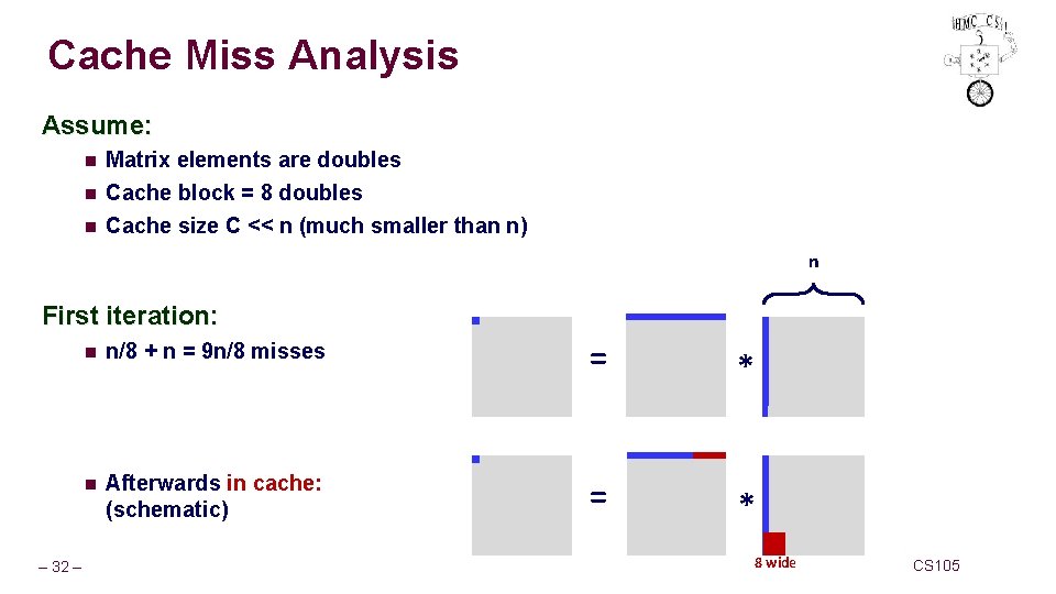 Cache Miss Analysis Assume: n Matrix elements are doubles n Cache block = 8
