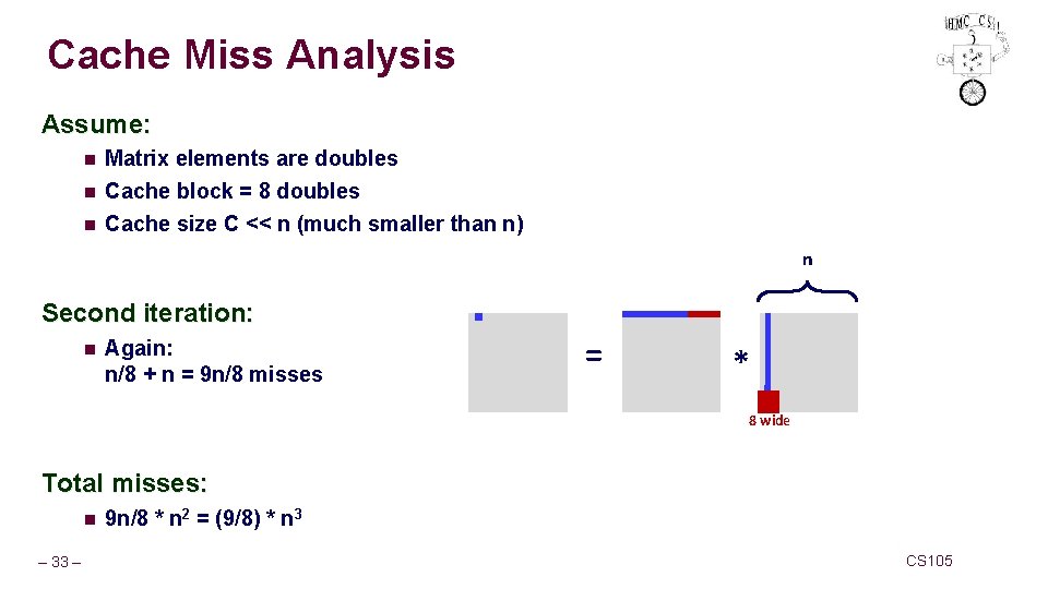 Cache Miss Analysis Assume: n Matrix elements are doubles n Cache block = 8