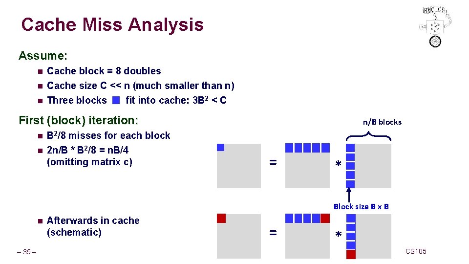 Cache Miss Analysis Assume: n Cache block = 8 doubles n Cache size C