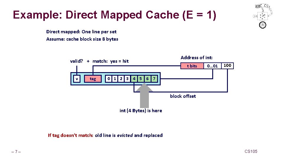 Example: Direct Mapped Cache (E = 1) Direct mapped: One line per set Assume:
