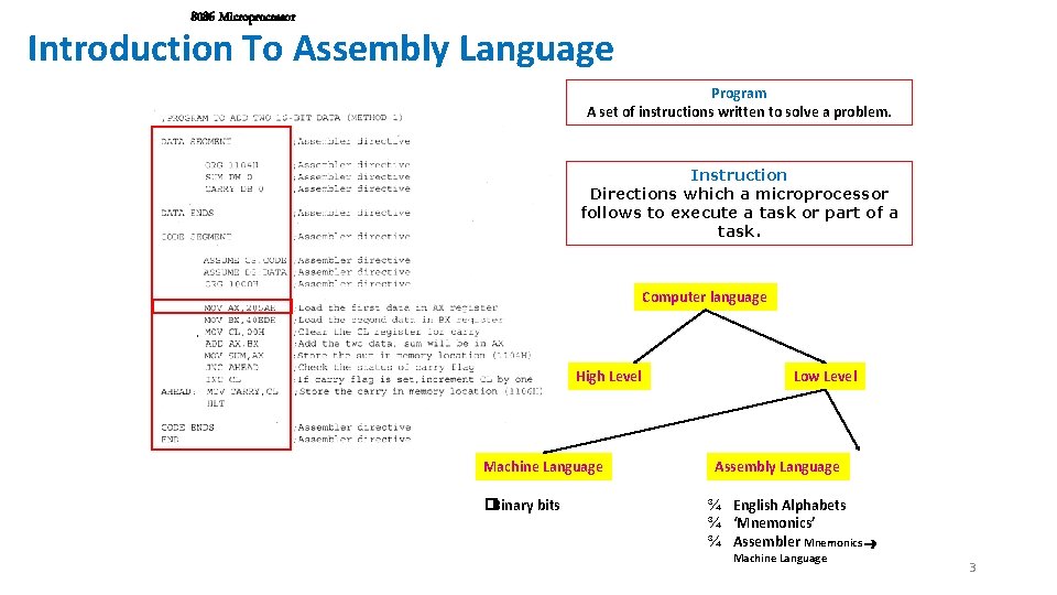 8086 Microprocessor Introduction To Assembly Language Program A set of instructions written to solve