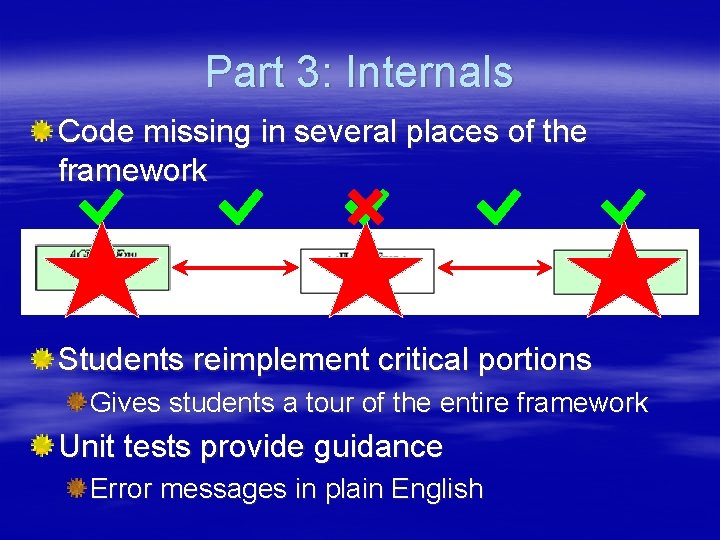 Part 3: Internals Code missing in several places of the framework Students reimplement critical