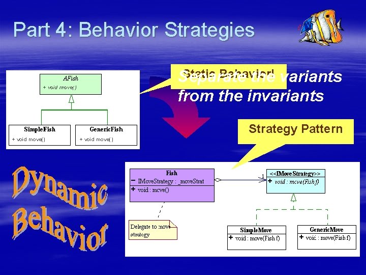Part 4: Behavior Strategies Static Behavior! Separate the variants from the invariants + void