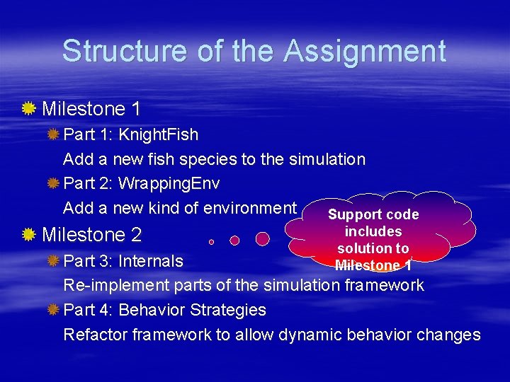 Structure of the Assignment Milestone 1 Part 1: Knight. Fish Add a new fish
