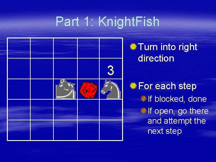 Part 1: Knight. Fish 3 Turn into right direction For each step If blocked,