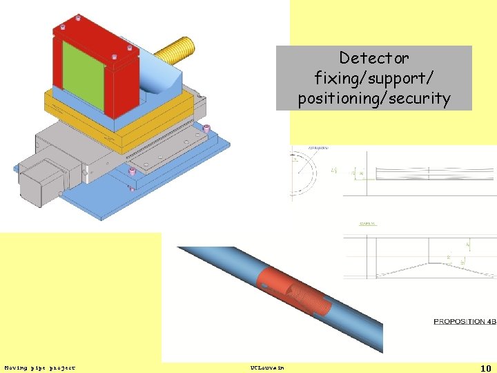 Detector fixing/support/ positioning/security Moving pipe project UCLouvain 10 