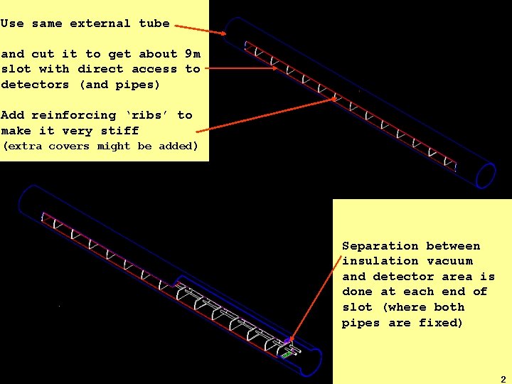 Use same external tube and cut it to get about 9 m slot with